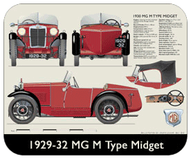 MG M type Midget 1928-32 Place Mat, Small